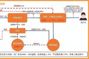 克洛普：阿诺德已成为球场上的领袖，这点对我来说非常重要